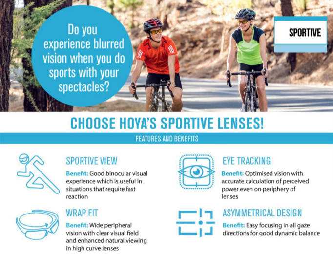 Why Hoya Sportive lenses